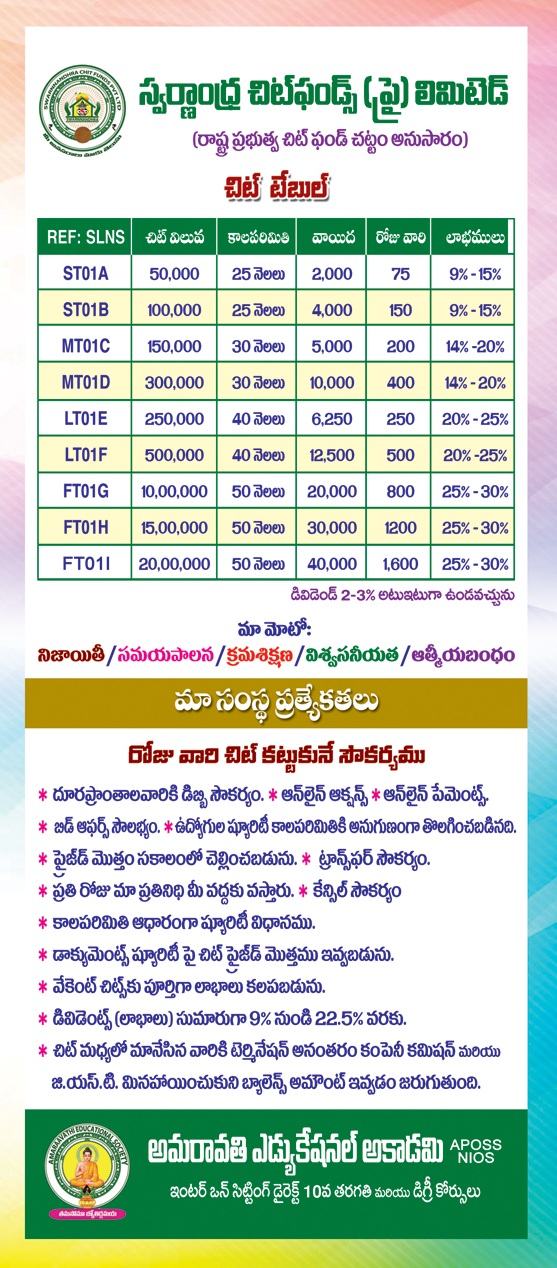 SWARNNANDHRA CHIT funds PVT LTD